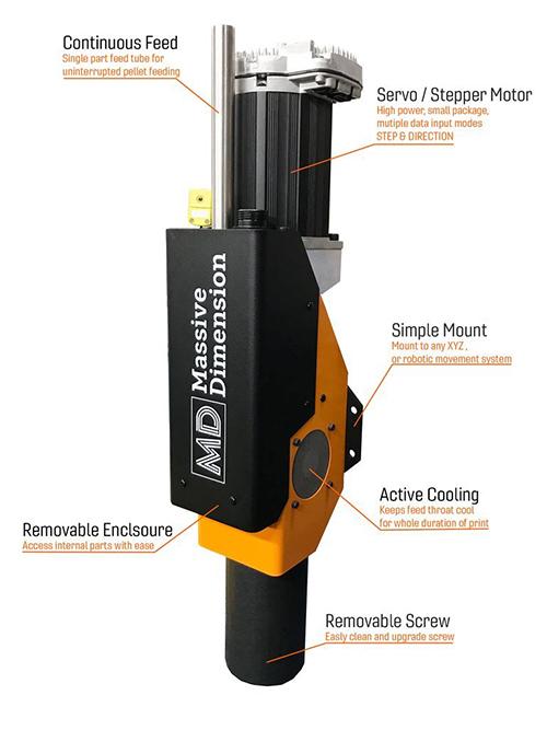 New MDPH2 Pellet Head Extruder for Large Format 3D Printing