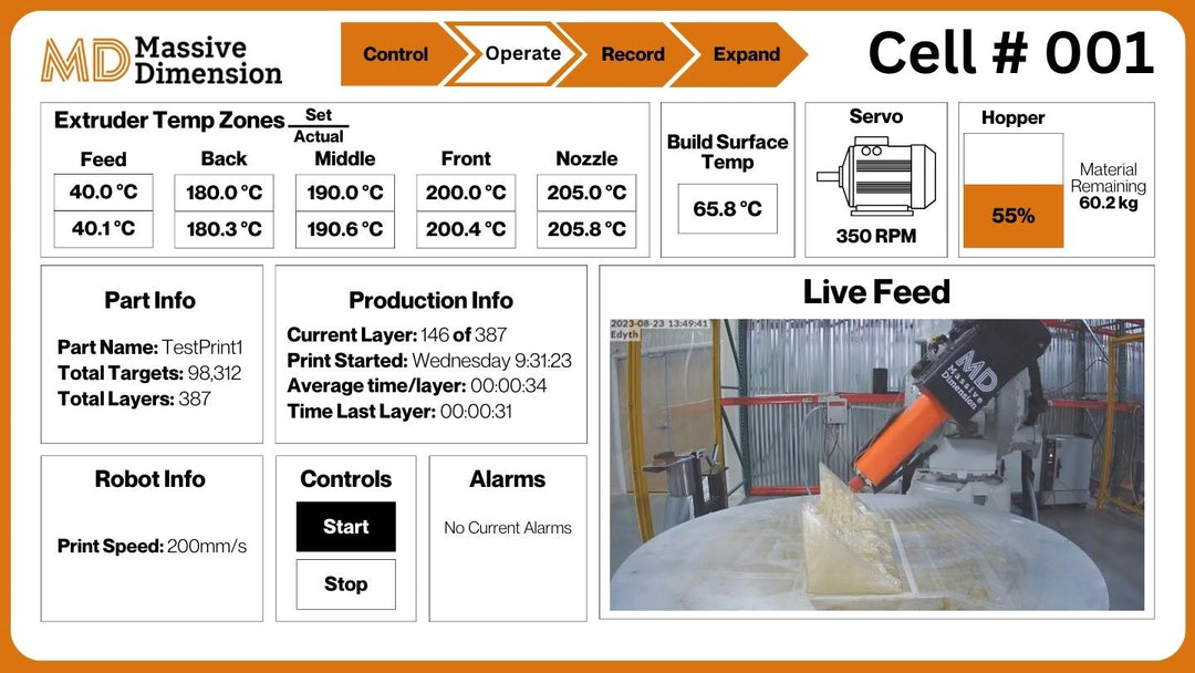 Elevate Your Additive Manufacturing with MD CORE X