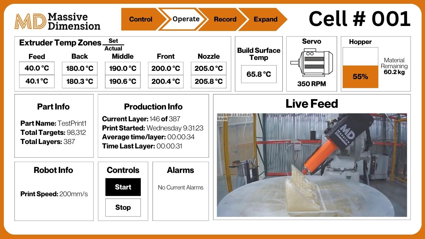 Elevate Your Additive Manufacturing with MD CORE X