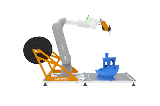 MDAC1 Robotic 3D Printing Cell