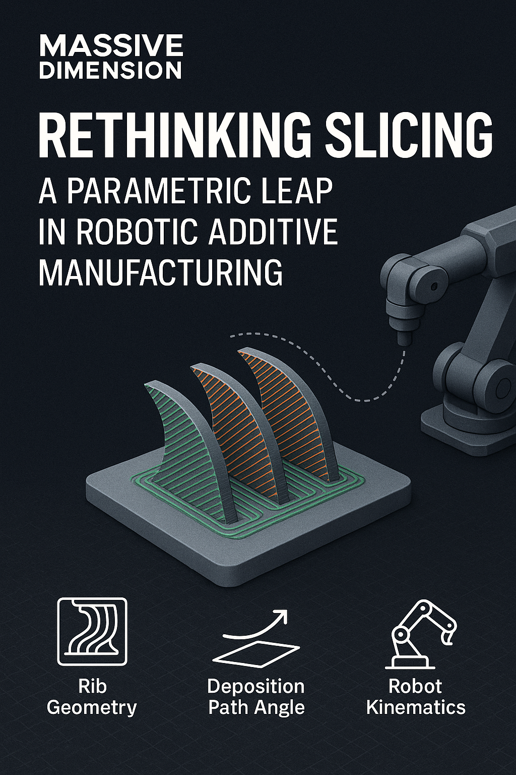 Rethinking Slicing: A Parametric Leap in Robotic Additive Manufacturing